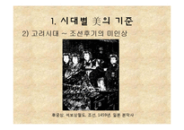 [고려시대사] 고려여인의 미 美-7