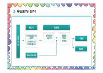 노인장기요양보험-12