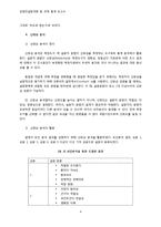 [경영컨설팅] 통계분석 프로그램 학습을 위한 프로젝트 -프레젠테이션에 있어서 청중의 만족도에 영향을 미치는 요인-7