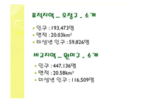지역사회복지 증진을 위한 청소년범죄 감소 계획-8