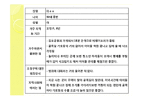 지역사회복지 증진을 위한 청소년범죄 감소 계획-16