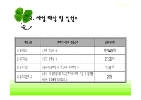 [프로그램 개발과 평가] 학교폭력 피해청소년의 학교적응력 향상을 위한 프로그램-3