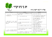[프로그램 개발과 평가] 학교폭력 피해청소년의 학교적응력 향상을 위한 프로그램-4