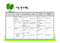 [프로그램 개발과 평가] 학교폭력 피해청소년의 학교적응력 향상을 위한 프로그램-9