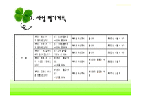 [프로그램 개발과 평가] 학교폭력 피해청소년의 학교적응력 향상을 위한 프로그램-11