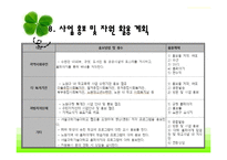 [프로그램 개발과 평가] 학교폭력 피해청소년의 학교적응력 향상을 위한 프로그램-14