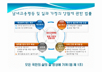 [여성과 법] 직장내 성평등을 위한 노력-17