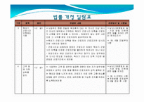 [여성과 법] 직장내 성평등을 위한 노력-19