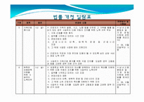 [여성과 법] 직장내 성평등을 위한 노력-20