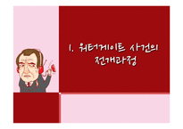 [언론의 역사] 워터게이트사건-2