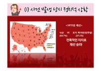 [언론의 역사] 워터게이트사건-3