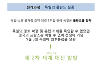 [국제정치사] 제 2차 세계대전-5