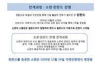 [국제정치사] 제 2차 세계대전-7