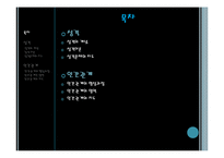성격과 대인관계-2