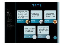 성격과 대인관계-5