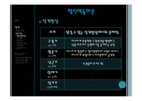 성격과 대인관계-7