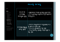 성격과 대인관계-20