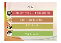 [정당과 선거] 2004년 17대 국회의원 총선거-4