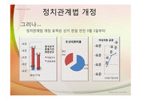 [정당과 선거] 2004년 17대 국회의원 총선거-19