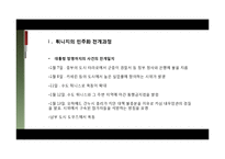 [중동 외교사] 아랍 민주화 운동(중동민주화)-9