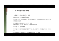 [중동 외교사] 아랍 민주화 운동(중동민주화)-11
