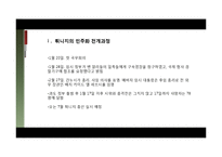 [중동 외교사] 아랍 민주화 운동(중동민주화)-12