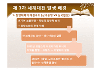 [국제정치사] 세계 1차 대전-3