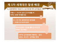 [국제정치사] 세계 1차 대전-4