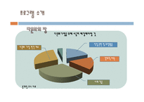 다문화 가정을 위한 프로그램 기획안-8