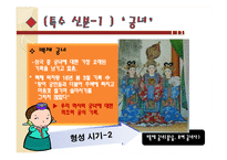 [생활사] 성의 풍속과 신분제에 따른 생활 문화 -특수신분과 의복,주거지 문화를 중심으로-18