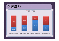 MB정권 연평도 포격사건-18