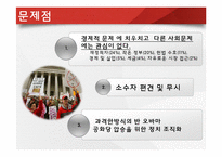 미국 사회문제로서의 티파티(Tea Party)-13