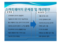 스마트웨어 레포트-14