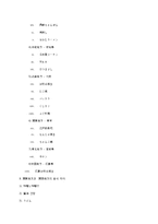 일본음식문화(연중행사, 지역별음식)-4