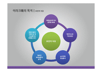 [중동외교사] 이라크 전쟁 이후의 이라크 정치와 사회-9
