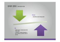 [중동외교사] 이라크 전쟁 이후의 이라크 정치와 사회-19