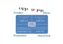 [문화예술마케팅] 뮤지컬 `드림걸스` 분석과 마케팅-5