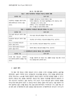[경영컨설팅] 대학생 애교심 고취 프로젝트-5