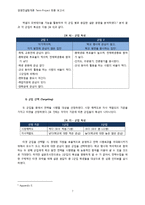 [경영컨설팅] 대학생 애교심 고취 프로젝트-8