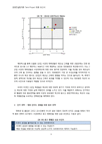 [경영컨설팅] 대학생 애교심 고취 프로젝트-10