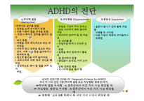 [아동청소년 상담] ADHD아동-5