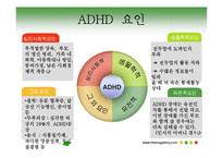 [아동청소년 상담] ADHD아동-6