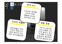 [광고론] 스마트폰으로 인한 폐해 광고기획-5