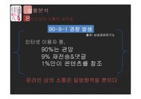 [광고론] 스마트폰으로 인한 폐해 광고기획-18