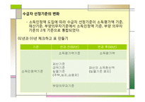 공공부조, 국민기초생활보장법-8