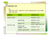 공공부조, 국민기초생활보장법-10