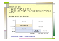 공공부조, 국민기초생활보장법-11