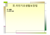 공공부조, 국민기초생활보장법-14