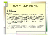 공공부조, 국민기초생활보장법-16