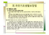 공공부조, 국민기초생활보장법-17